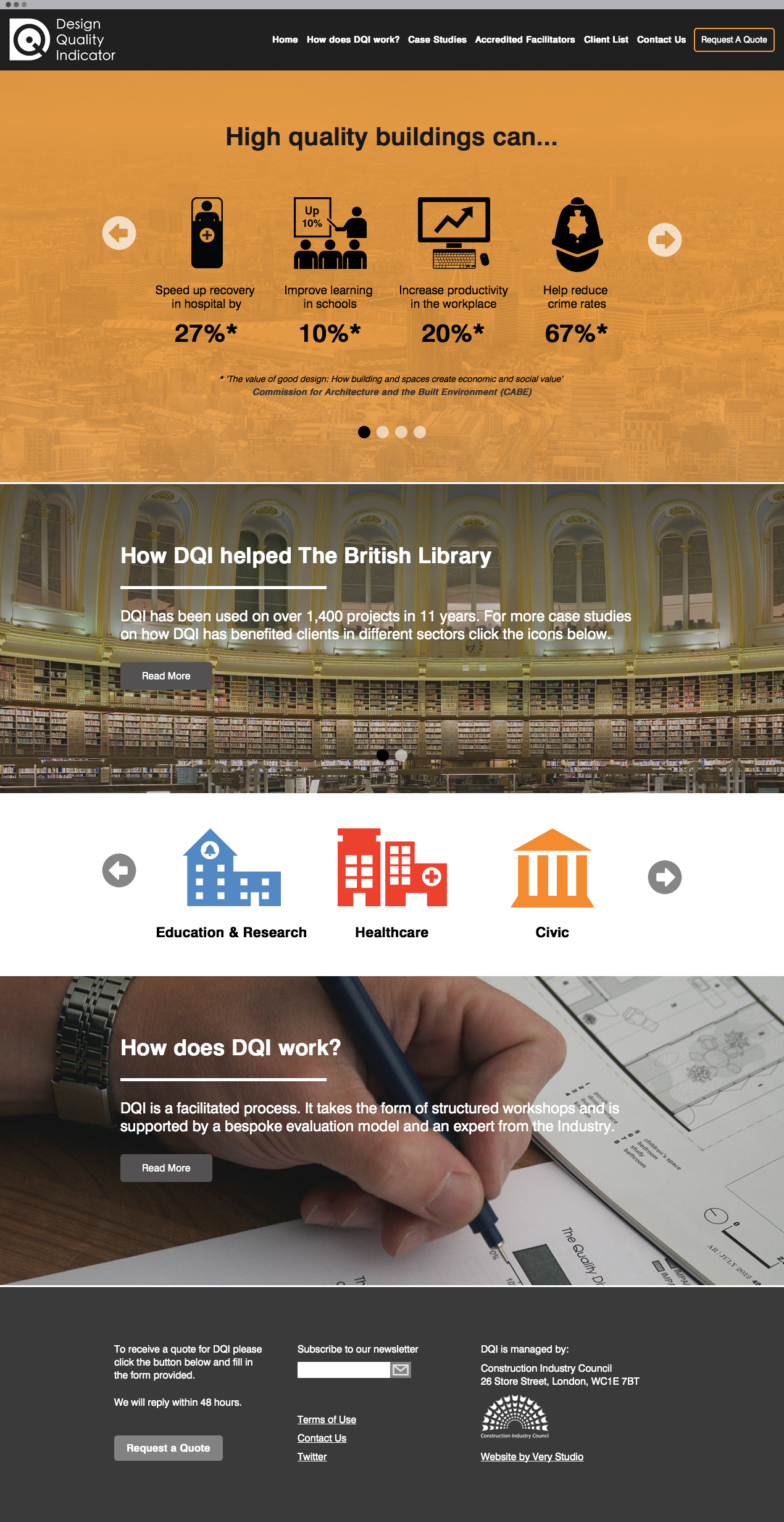 DQI Home Page
